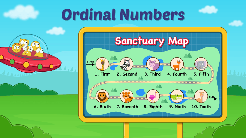 Teaching Ordinal Numbers – Uncle Math Lab
